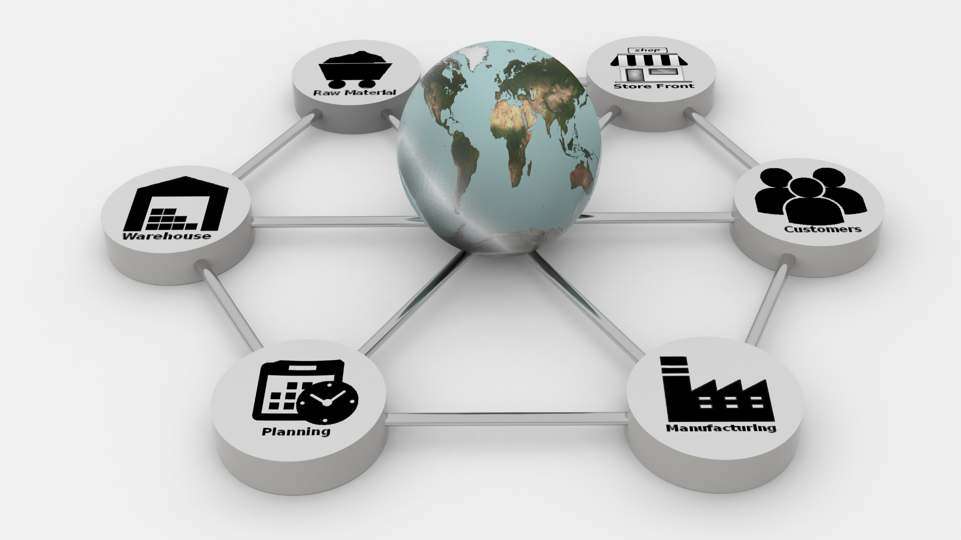 Supply Intelligence